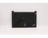 Lenovo MECH_ASM KBD ITA(Sun) Pat FPR UK BK for Lenovo ThinkPad E14 Gen 2 (20TA)