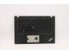 Lenovo MECH_ASM FCcover BLT KBD GER UK(LTN)BF for Lenovo ThinkPad T495s (20QK/20QJ)