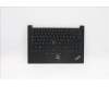 Lenovo MECH_ASM KBD ITA BL(Sun) Pat UK BK for Lenovo ThinkPad E14 Gen 2 (20TA)