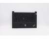 Lenovo MECH_ASM KBD EURO ENG BL(Sun)Pat FPRUSBK for Lenovo ThinkPad E14 Gen 2 (20TA)
