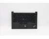 Lenovo MECH_ASM KBD EURO ENG BL(Sun) Tex US BK for Lenovo ThinkPad E14 Gen 2 (20TA)