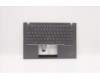 Lenovo MECH_ASM KBDW/C HBW BKLT(TRA) US GY for Lenovo ThinkPad T14s Gen 2 (20WM/20WN)