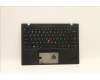 Lenovo MECH_ASM GRP,KBD,BZL,EURO ENG,WW,BK,CHY for Lenovo ThinkPad X1 Nano Gen 1 (20UN/20UQ)