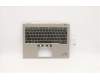 Lenovo MECH_ASM KBD Bezel,Ti,WLAN,ARA,CHY for Lenovo ThinkPad X1 Titanium Yoga 1st Gen (20QA/20QB)