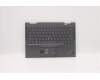 Lenovo MECH_ASM KBD BZL,WL,GY,CHY,GRE for Lenovo ThinkPad X1 Yoga 6th Gen (20XY/20Y0)