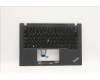 Lenovo MECH_ASM KBDW/C EUROENG BKLT(CHY) USWWBK for Lenovo ThinkPad T14s Gen 2 (20XF/20XG)