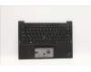 Lenovo MECH_ASM GRP KBD BZL,HBW,WL,DB,CHY for Lenovo ThinkPad X1 Carbon 9th Gen (20XW/20XX)