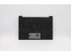 Lenovo MECH_ASM GRP KBD BZL,ENG,WW,DB,SUN for Lenovo ThinkPad X1 Carbon 9th Gen (20XW/20XX)