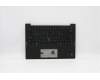 Lenovo MECH_ASM GRP KBD BZL,KOR,WW,DB,SUN for Lenovo ThinkPad X1 Carbon 9th Gen (20XW/20XX)