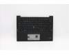 Lenovo MECH_ASM GRP KBD BZL,RUS,WW,DB,SUN for Lenovo ThinkPad X1 Carbon 9th Gen (20XW/20XX)