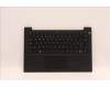 Lenovo MECH_ASM FRU KB w/Cc UKE(Chi)FPR UK BK for Lenovo K14 (21CU/21CV)