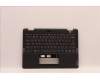 Lenovo MECH_ASM KBD EURO_ENG w/CCov,WFC Chicony for Lenovo 13w Yoga Gen 2 (82YR/82YS)