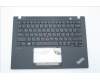 Lenovo MECH_ASM KB CCov UKR BKLT Sunrex BK for Lenovo ThinkPad T14s G3 (21BR/21BS)