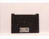 Lenovo MECH_ASM GRP KBD BZL,RUS,WL,DB,CHY for Lenovo ThinkPad X1 Carbon G10 (21CC)