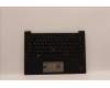 Lenovo MECH_ASM GRP KBD BZL,RUS,WW,DB,CHY for Lenovo ThinkPad X1 Carbon G10 (21CC)