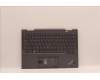 Lenovo MECH_ASM KBD BZL,WW,GY,CHY,RUS for Lenovo ThinkPad X1 Yoga 7th Gen (21CD/21CE)