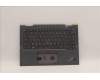 Lenovo MECH_ASM KBD BZL,WW,GY,CHY,TC for Lenovo ThinkPad X1 Yoga 7th Gen (21CD/21CE)