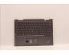 Lenovo MECH_ASM KBD BZL,WL,GY,SRX,HBW for Lenovo ThinkPad X1 Yoga 7th Gen (21CD/21CE)