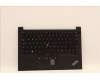 Lenovo MECH_ASM KBD CCvr UKE BKL(PMX)UK BK for Lenovo ThinkPad E14 Gen 4 (21E3/21E4)