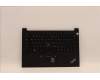 Lenovo MECH_ASM KBD CCvr RUS BKL(PMX)FPR US BK for Lenovo ThinkPad E14 Gen 4 (21E3/21E4)