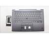 Lenovo MECH_ASM BL KB GY FPR BUL SRX for Lenovo ThinkPad X1 Yoga 8th Gen (21HQ/21HR)