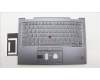 Lenovo MECH_ASM BL KB GY FPR CZE/SLK CHY for Lenovo ThinkPad X1 Yoga 8th Gen (21HQ/21HR)