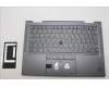 Lenovo MECH_ASM BL KB GY FPR POR SRX for Lenovo ThinkPad X1 Yoga 8th Gen (21HQ/21HR)