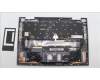 Lenovo MECH_ASM BL KB GY FPR WW BUL SRX for Lenovo ThinkPad X1 Yoga 8th Gen (21HQ/21HR)