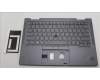 Lenovo MECH_ASM BL KB GY FPR KOR SRX for Lenovo ThinkPad X1 Yoga 8th Gen (21HQ/21HR)