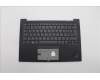 Lenovo MECH_ASM BL KB BK FPR WW CZE/SLK SRX for Lenovo ThinkPad X1 Carbon Gen 11 (21HM/21HN)
