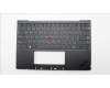 Lenovo MECH_ASM GP KBDBZL,ARA,WL,BK/GY,CHY for Lenovo ThinkPad Z13 G1 (21D2/21D3)