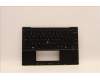 Lenovo MECH_ASM GP KBDBZL,EURO ENG,WL,BK/BZ,CHY for Lenovo ThinkPad Z13 G1 (21D2/21D3)
