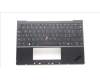 Lenovo MECH_ASM GP KBDBZL,ITA,WL,BK/BZ,CHY for Lenovo ThinkPad Z13 G1 (21D2/21D3)