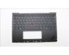 Lenovo MECH_ASM GP KBDBZL,SPA,WL,BK/BZ,CHY for Lenovo ThinkPad Z13 G1 (21D2/21D3)