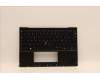 Lenovo MECH_ASM GP KBDBZL,FRA,WW,BK/GY,CHY for Lenovo ThinkPad Z13 G1 (21D2/21D3)