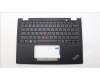 Lenovo MECH_ASM KBD W C GRE BKLT LTN US BK for Lenovo ThinkPad X13 Yoga Gen 4 (21F2/21F3)
