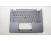 Lenovo MECH_ASM KBD W C GER BKLT LTN UK GY for Lenovo ThinkPad X13 Yoga Gen 4 (21F2/21F3)