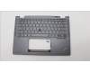 Lenovo MECH_ASM KBD W C HBW BKLT LTN USGY for Lenovo ThinkPad X13 Yoga Gen 4 (21F2/21F3)