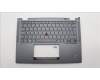 Lenovo MECH_ASM KBD W C UKE BKLT LTN UK GY for Lenovo ThinkPad X13 Yoga Gen 4 (21F2/21F3)