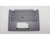 Lenovo MECH_ASM KBD W C ITA BKLT LTN WW UK GY for Lenovo ThinkPad X13 Yoga Gen 4 (21F2/21F3)