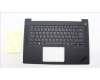 Lenovo MECH_ASM NoWW C-Cvr+ILD KB ASM,CHY for Lenovo ThinkPad P1 Gen 6 (21FV/21FW)