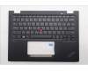 Lenovo MECH_ASM BL KB BK UKR LTN for Lenovo ThinkPad X13 2-in-1 Gen 5 (21LW/21LX)