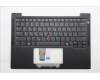 Lenovo MECH_ASM KBD Ccvr GRE BK BL SRX US BK for Lenovo ThinkPad T14s Gen 6 (21M1/21M2)