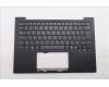 Lenovo MECH_ASM GRP_KBD_BZL_EST_WL_DB_LTN for Lenovo ThinkPad X1 Carbon Gen 13 (21NS/21NT)