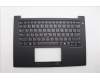 Lenovo MECH_ASM BL KB BK RUS CHY for Lenovo ThinkPad P14s Gen 5 Intel (21G2)