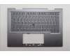 Lenovo MECH_ASM GRP_KBD_BZL_SWS_WL_LG_LTN for Lenovo ThinkPad X1 2-in-1 Gen 10 (21NU/21NV)