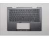Lenovo MECH_ASM GRP_KBD_BZL_EST_WW_LG_CHY for Lenovo ThinkPad X1 2-in-1 Gen 10 (21NU/21NV)