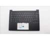 Lenovo MECH_ASM FRU KBD W/C FRA (CHY) UK BK for Lenovo ThinkPad E14 G7 (21SY)