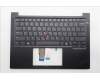 Lenovo MECH_ASM FRU KBD W/C GRE BL (SRX) US BK for Lenovo ThinkPad E14 G7 (21SY)