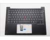 Lenovo MECH_ASM FRU KBD W/C SPA BL(SRX)UK BK for Lenovo ThinkPad E14 Gen 7 (21TA)